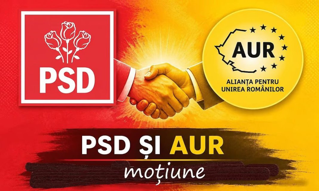 motiunea de cenzura motiunea de cenzura